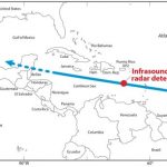 Hawaii island, Maui telescopes can  offer asteroid early warning system